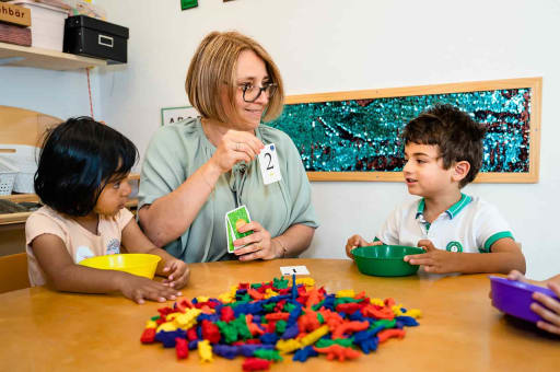 ELA Basel - The Swiss British School — Classrooms