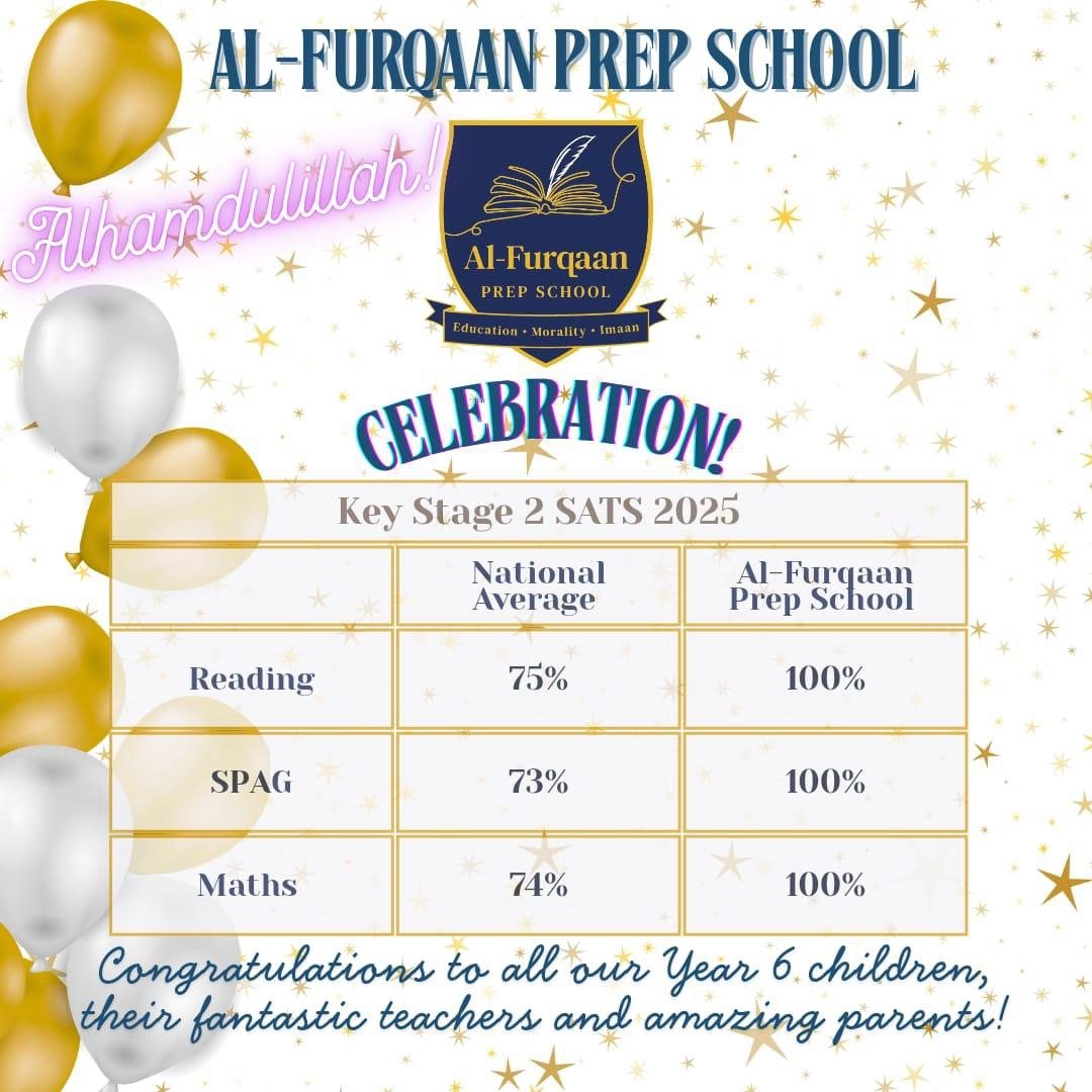 Al-Furqaan Preparatory School — Sports