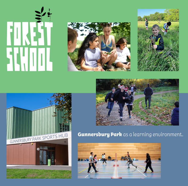 International School of London — Arts