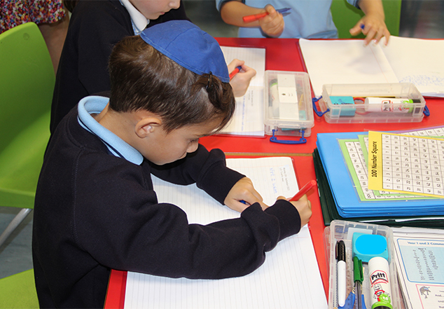 Kerem School — Arts