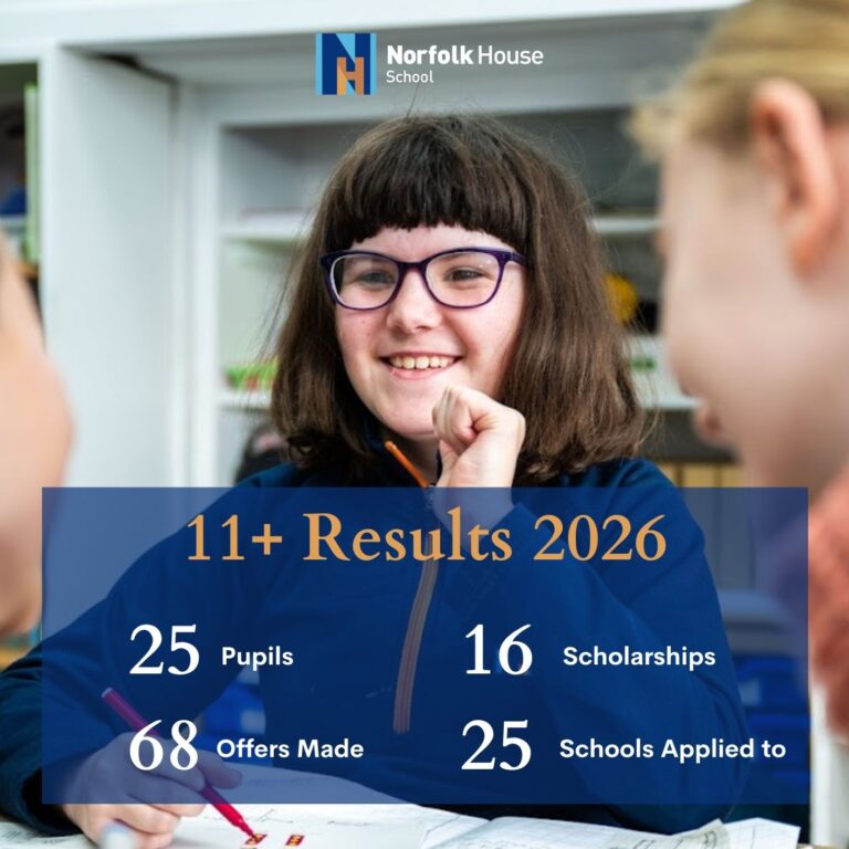 Norfolk House School — Sports