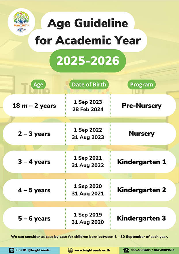 Bright Seeds International Kindergarten School — Sports