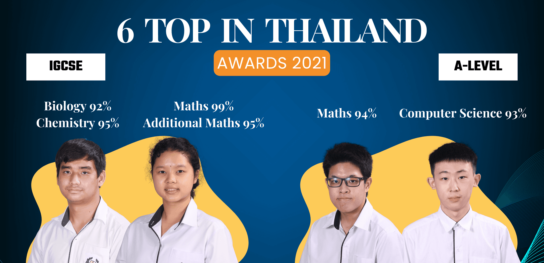 St Mark's International School — Arts