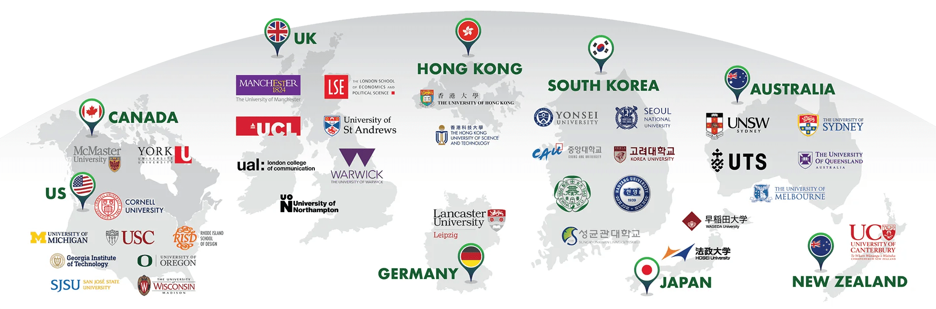 The ABC International School — Campus