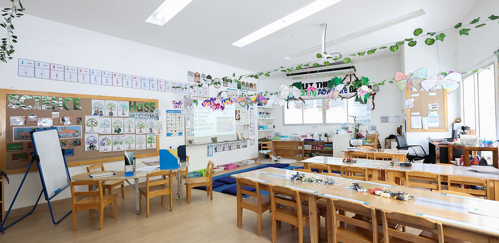 The Australian International School Bangkok — Arts